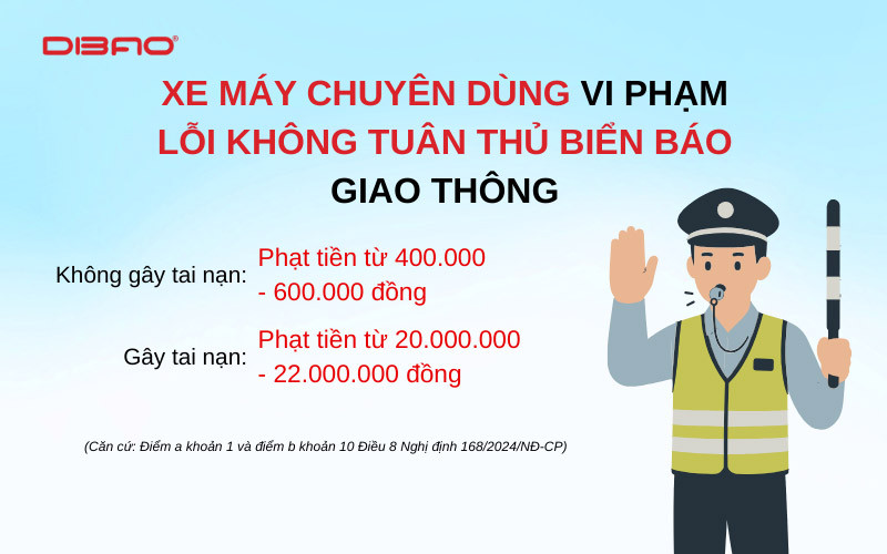 lỗi không tuân thủ biển báo giao thông